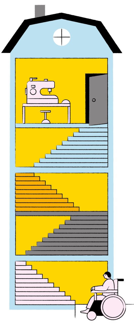 Piirretty kuva monikerroksisesta talosta, jonka alapäässä on ihminen pyörätuolissa. Hänen edessään on monet portaat ja ylimmässä kerroksessa ompelukone.